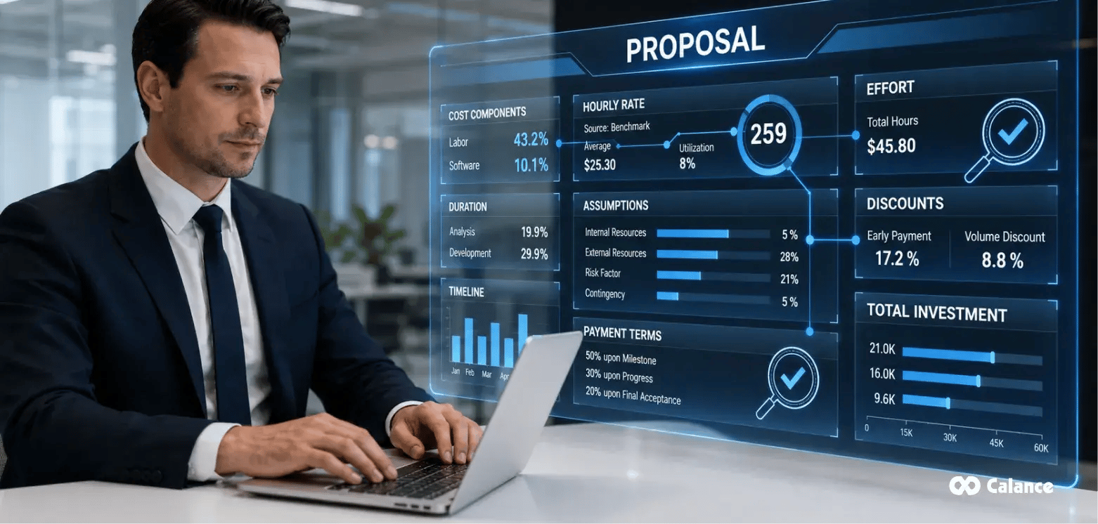 A Credible Proposal Should Make the Math Inspectable