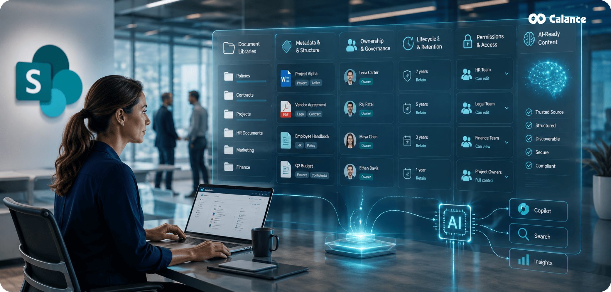 AI-Ready SharePoint Starts With the Content Layer