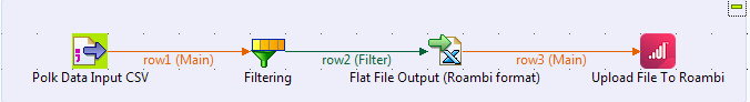 talend open studio 13.png