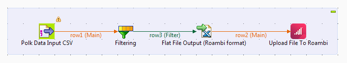 talend open studio 3.png
