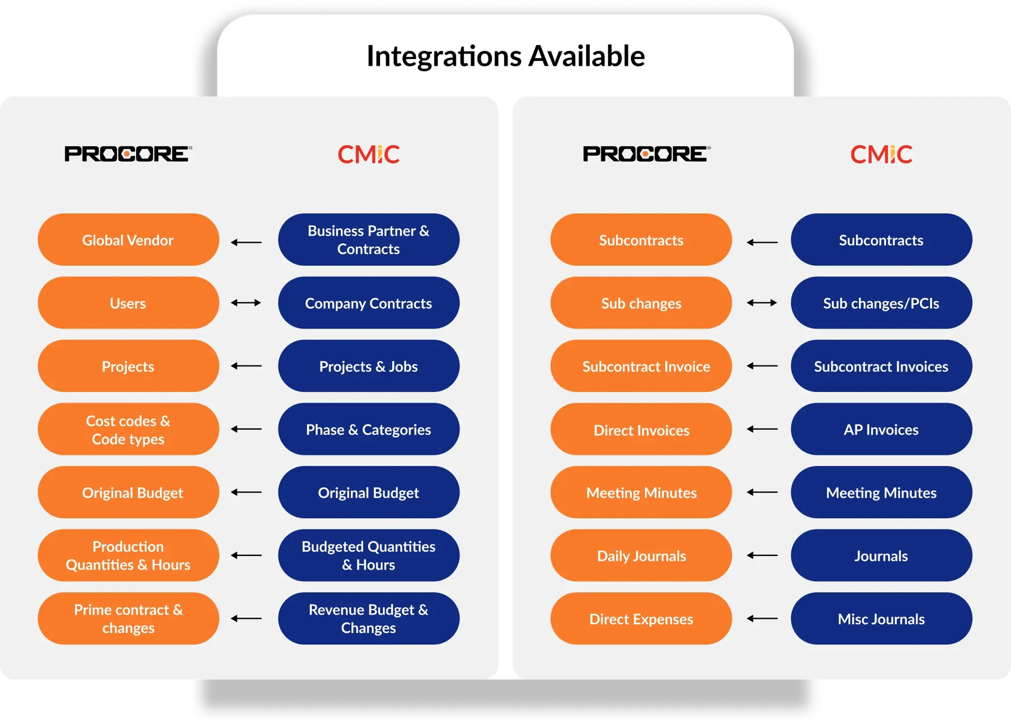 Group 1171278852 Group 1171278852
