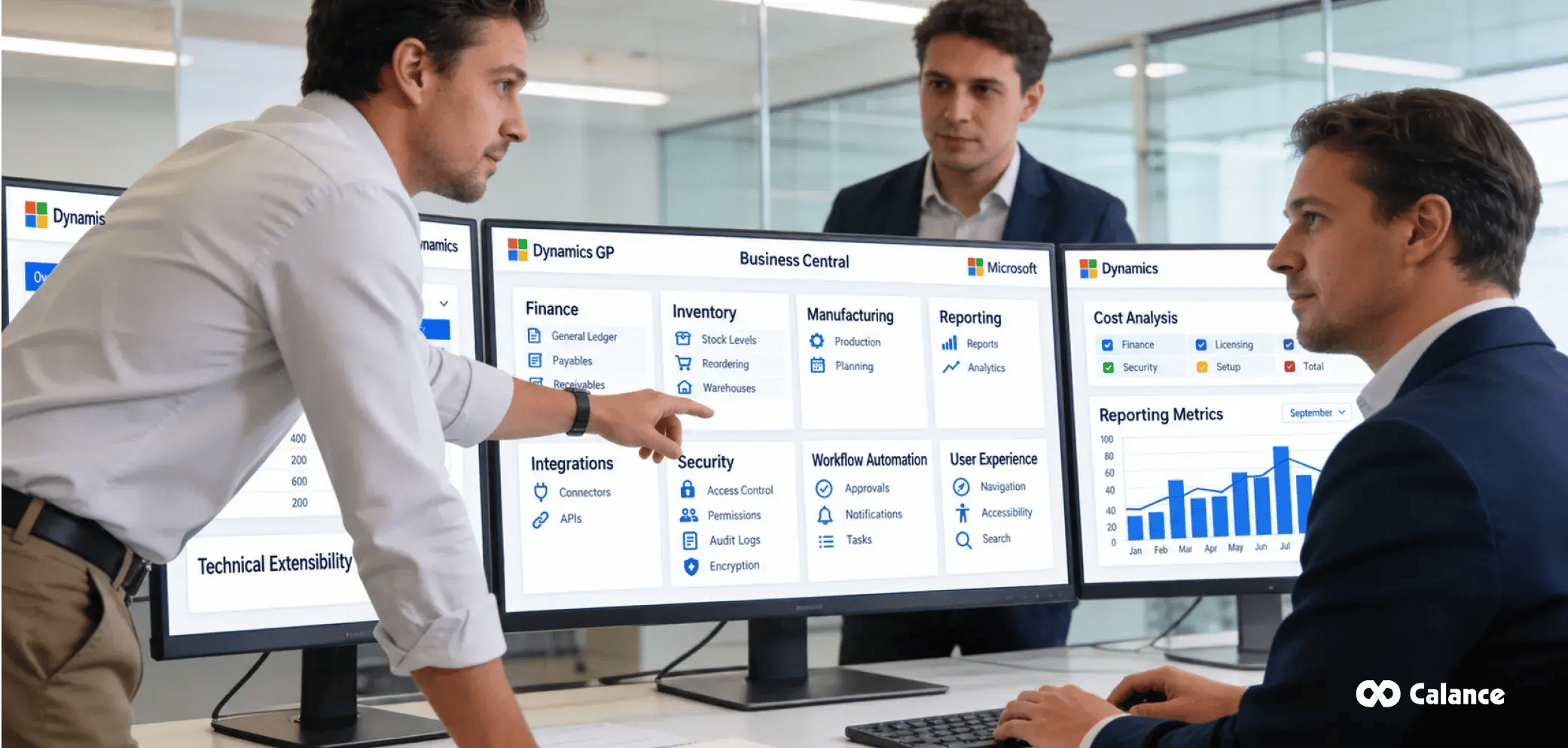How Should You Evaluate Teams Migration Approaches