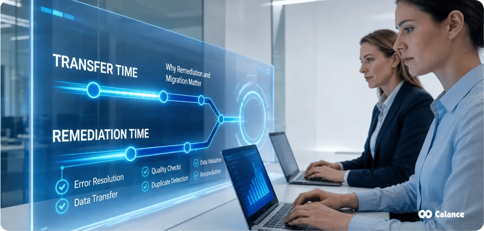 Migration Has Two Clocks_ Transfer Time and Remediation Time