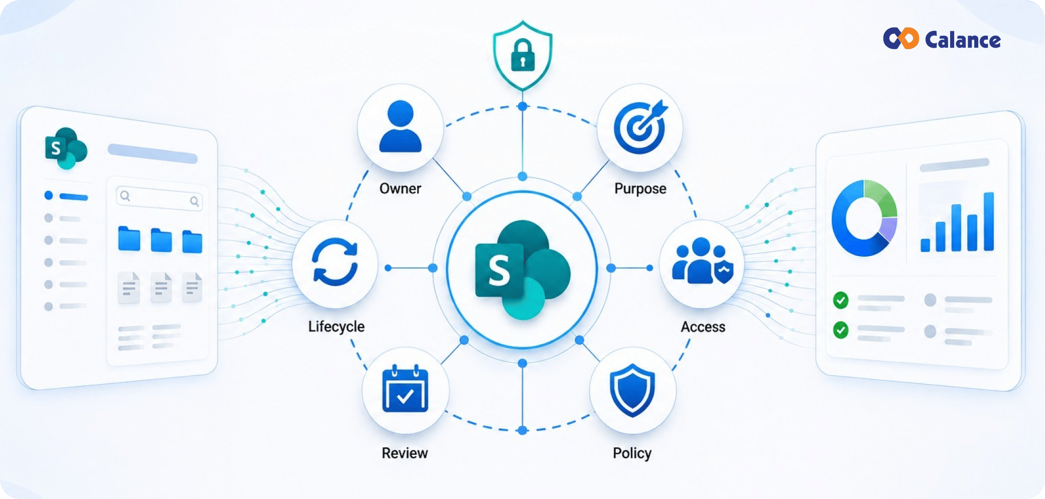 The 2026 Governance Standard is Operational Evidence new