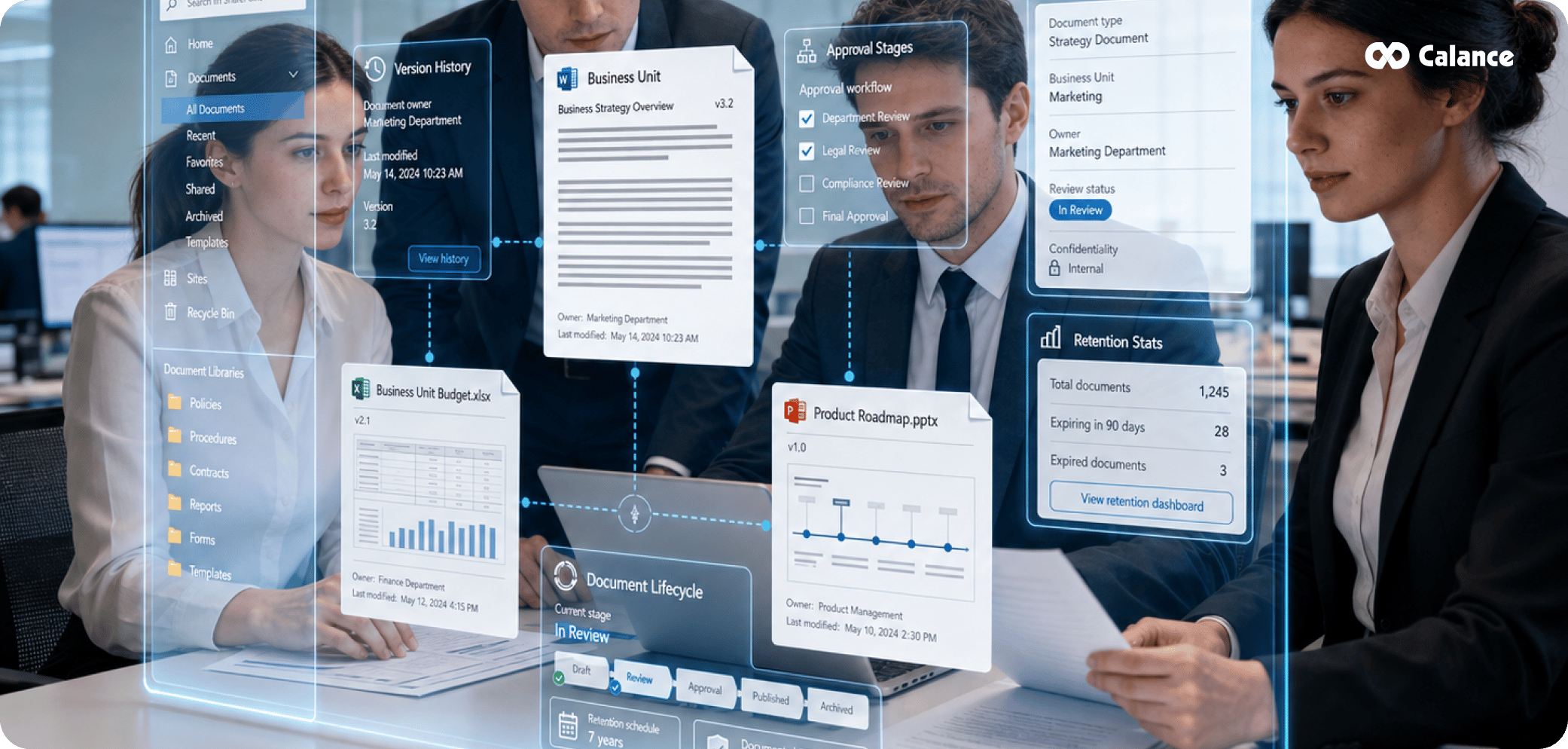 The Operating Standard is Controlled Change