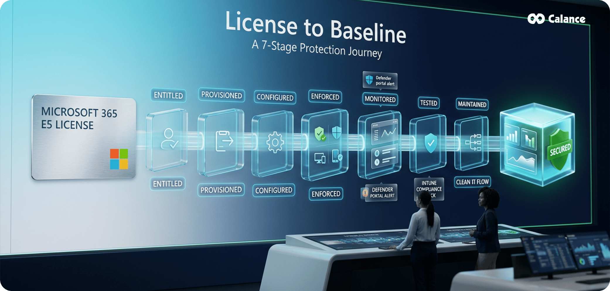 Where a License Stops and a Baseline Starts