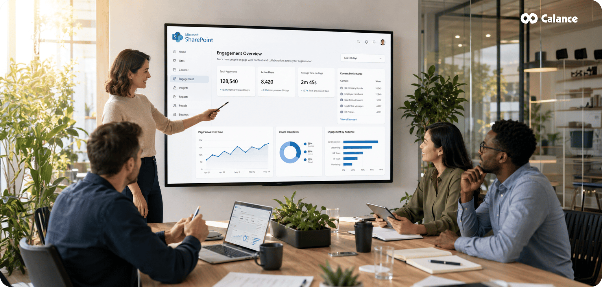 Why Page Views Can Mislead Leadership