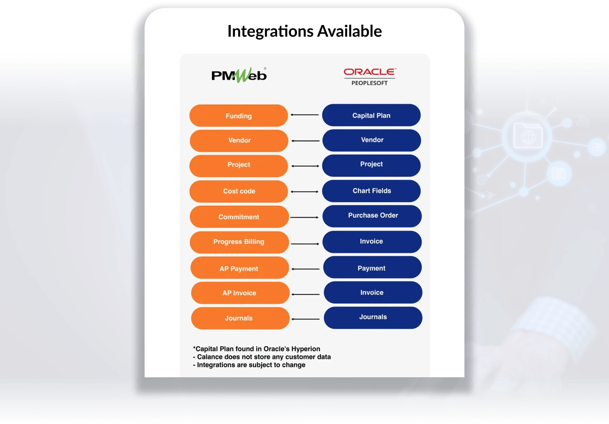 pmweb people soft pmweb people soft