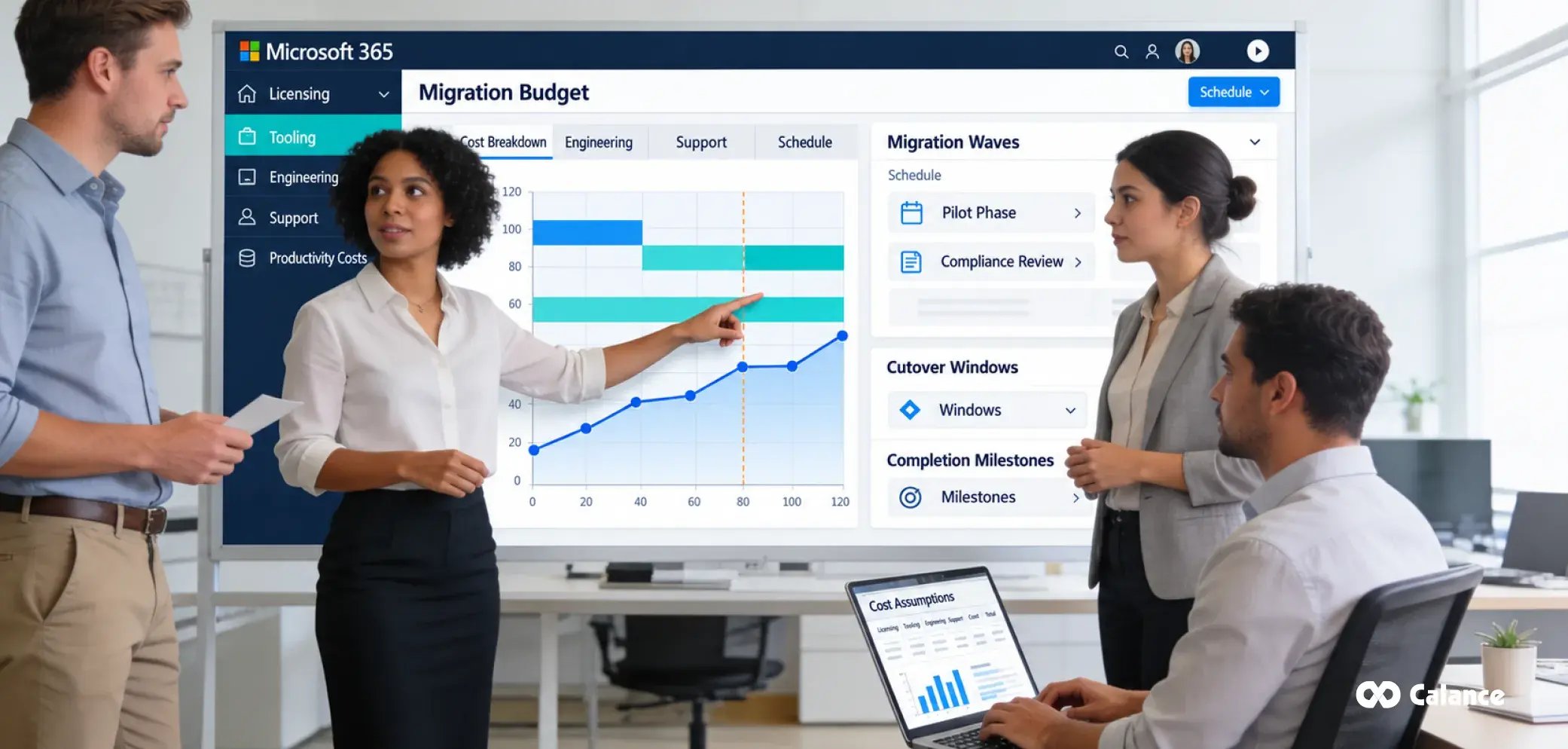 teams-migration-cost